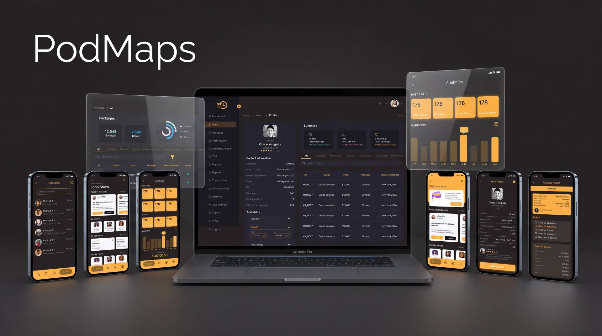 Podmaps screen 2